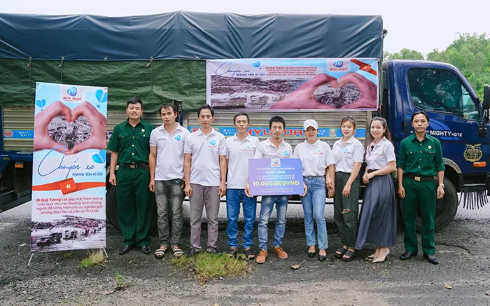 Hình ảnh minh họa email hỗ trợ niw88